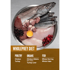 Orijen Puppy Small & Medium Breed Dry Dog Food.