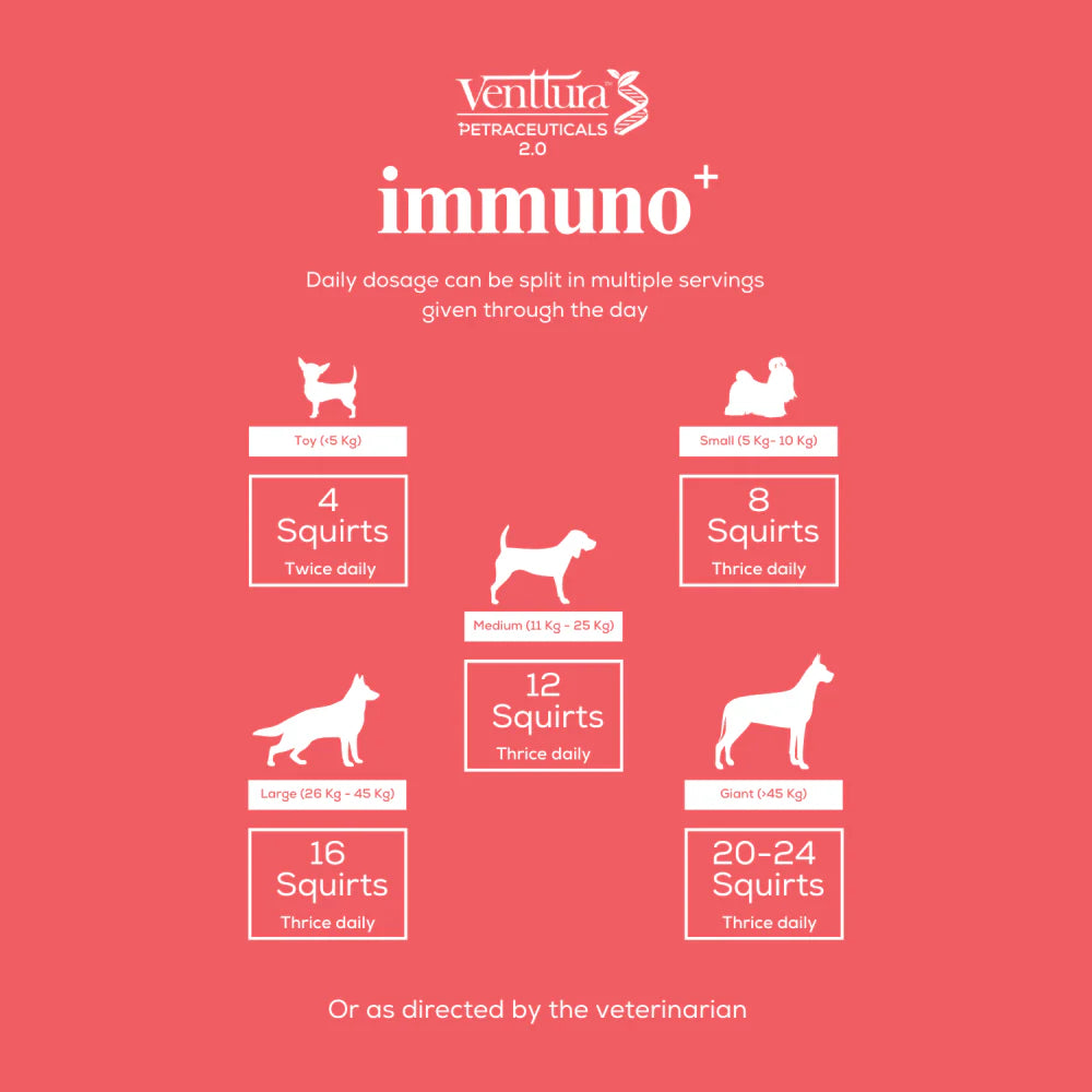Venttura Immuno Plus Immunity Booster Spray for Dogs – 100ml.