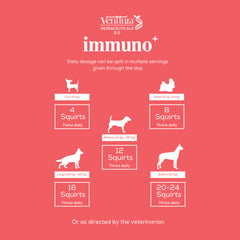 Venttura Immuno Plus Immunity Booster Spray for Dogs – 100ml.