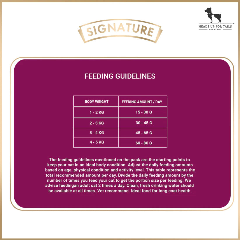 Signature Grain Zero Ocean Fish, Sardine & Mackerel Long Coat & Persian Adult Cat Dry Food.
