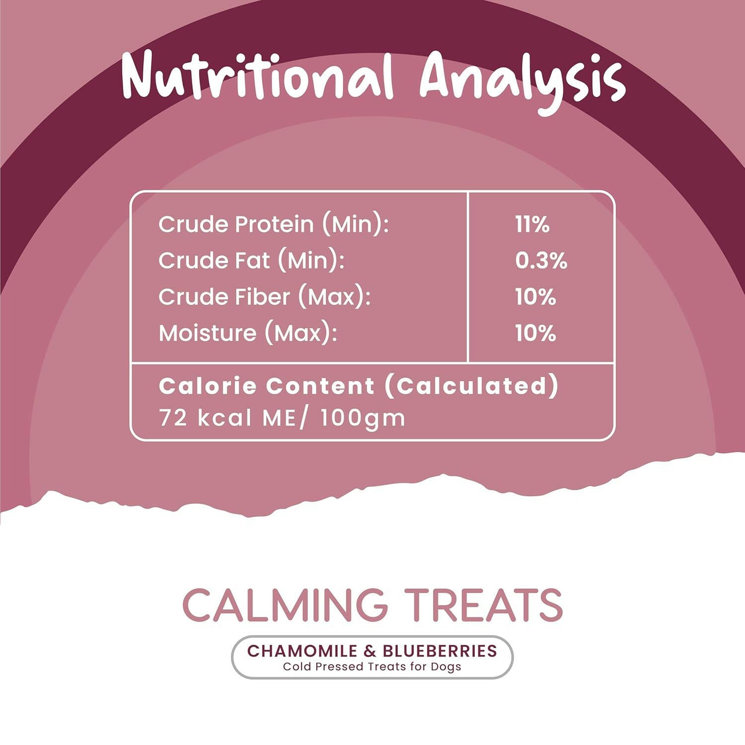 Fullr Calming Cold Pressed Dog Treats, 70g (Pack of 1).