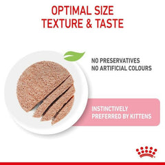 Royal Canin Kitten Instinctive Wet Food.