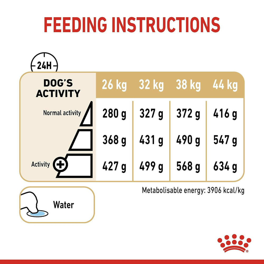 Royal Canin German Shepherd 5+ Adult Dry Dog Food – 3 kg.