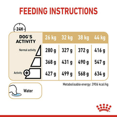 Royal Canin German Shepherd 5+ Adult Dry Dog Food – 3 kg.