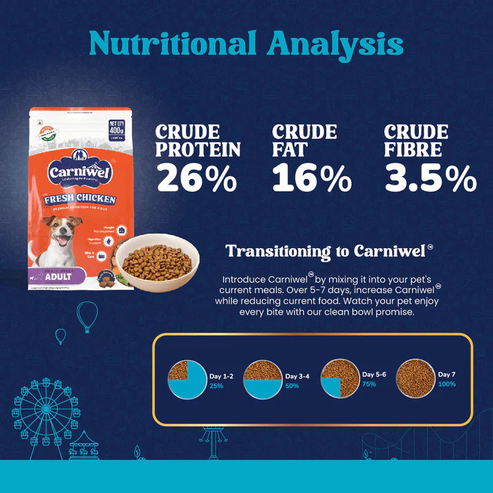 Carniwel with Fresh Chicken, Dry Dog Food for Small Dog, Adult.
