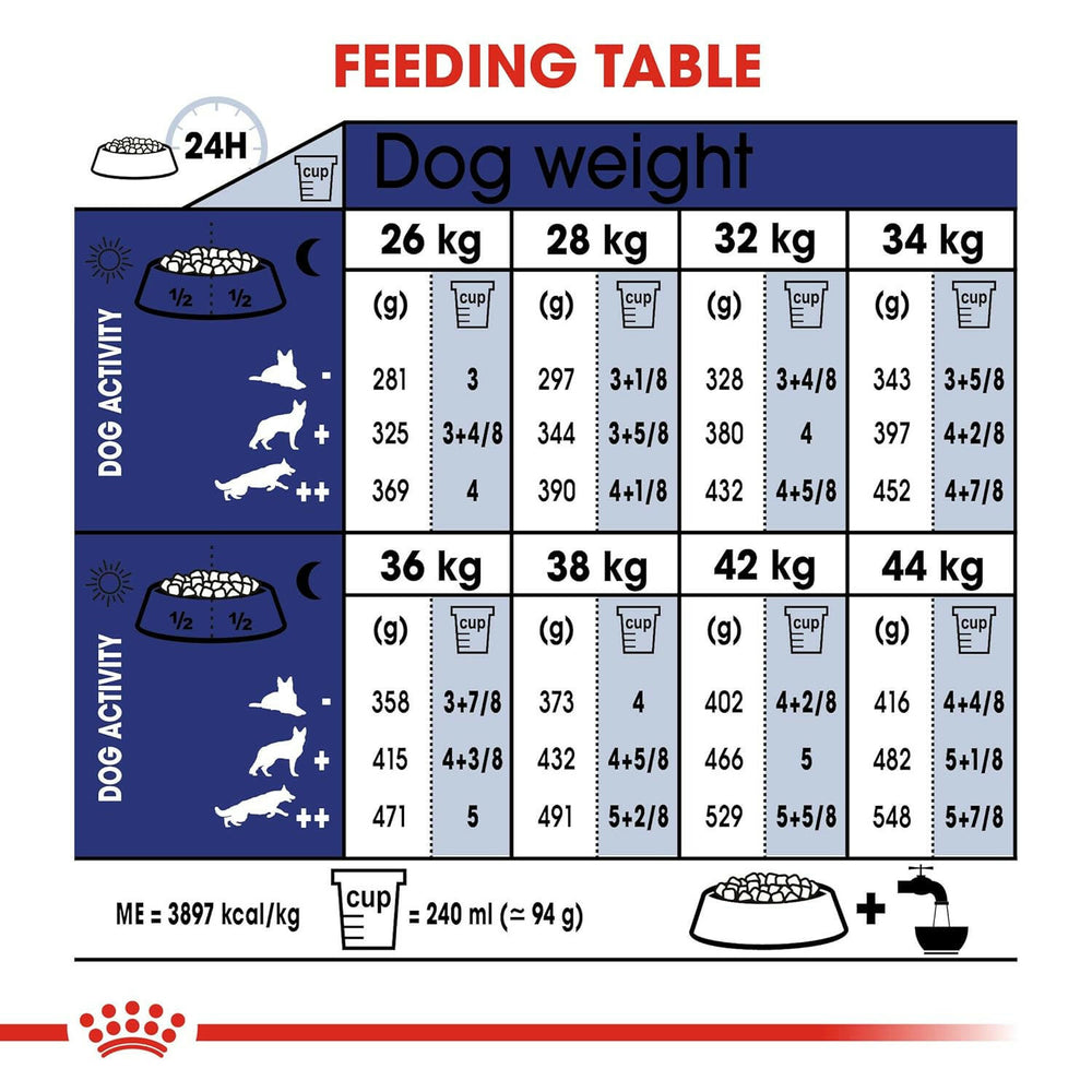 Royal Canin Maxi Adult 5+ Dog Food - 4 kg.