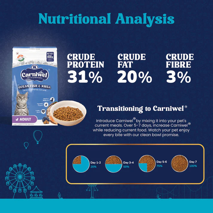 Carniwel with Ocean Fish & Krill, Dry Cat Food, Adult.