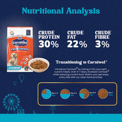 Carniwel with Fresh Chicken, Dry Dog Food for Large Dog, Starter.