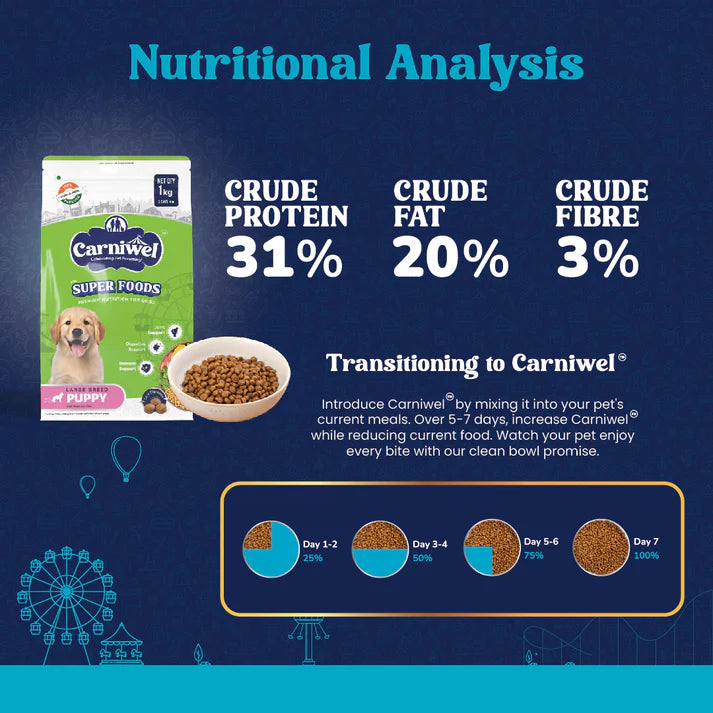 Carniwel with Veg Superfoods, Dry Dog Food for Large Dog, Puppy.
