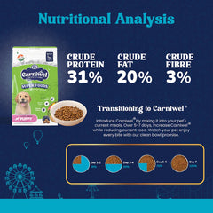 Carniwel with Veg Superfoods, Dry Dog Food for Large Dog, Puppy.