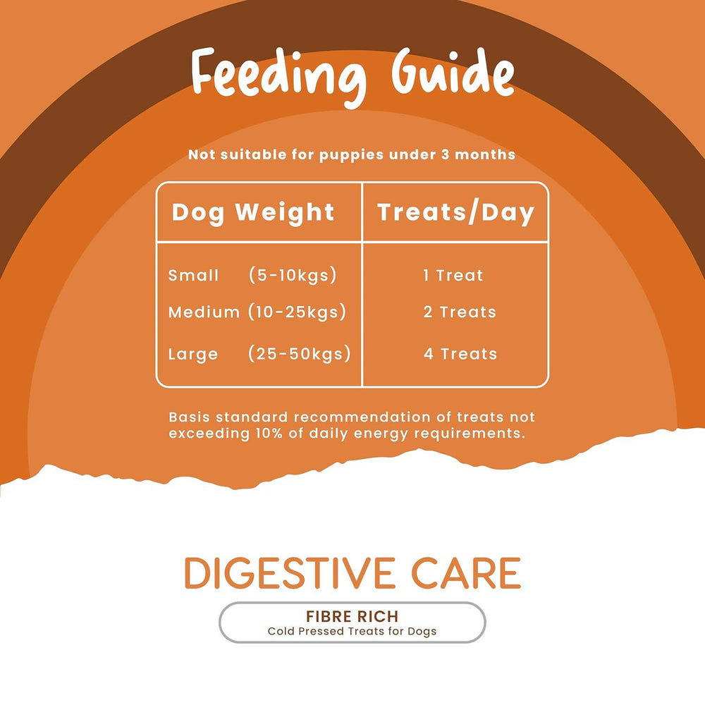 Fullr Digestive Cold Pressed Dog Treats, 70g (Pack of 1).