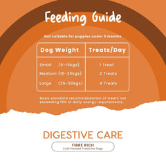 Fullr Digestive Cold Pressed Dog Treats, 70g (Pack of 1).
