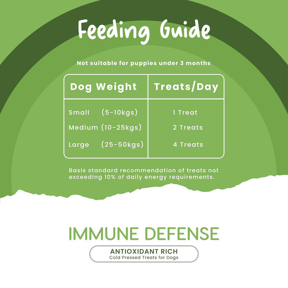 Fullr Immune Cold Pressed Dog Treats, 70g (Pack of 1).