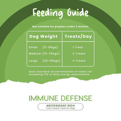 Fullr Immune Cold Pressed Dog Treats, 70g (Pack of 1).