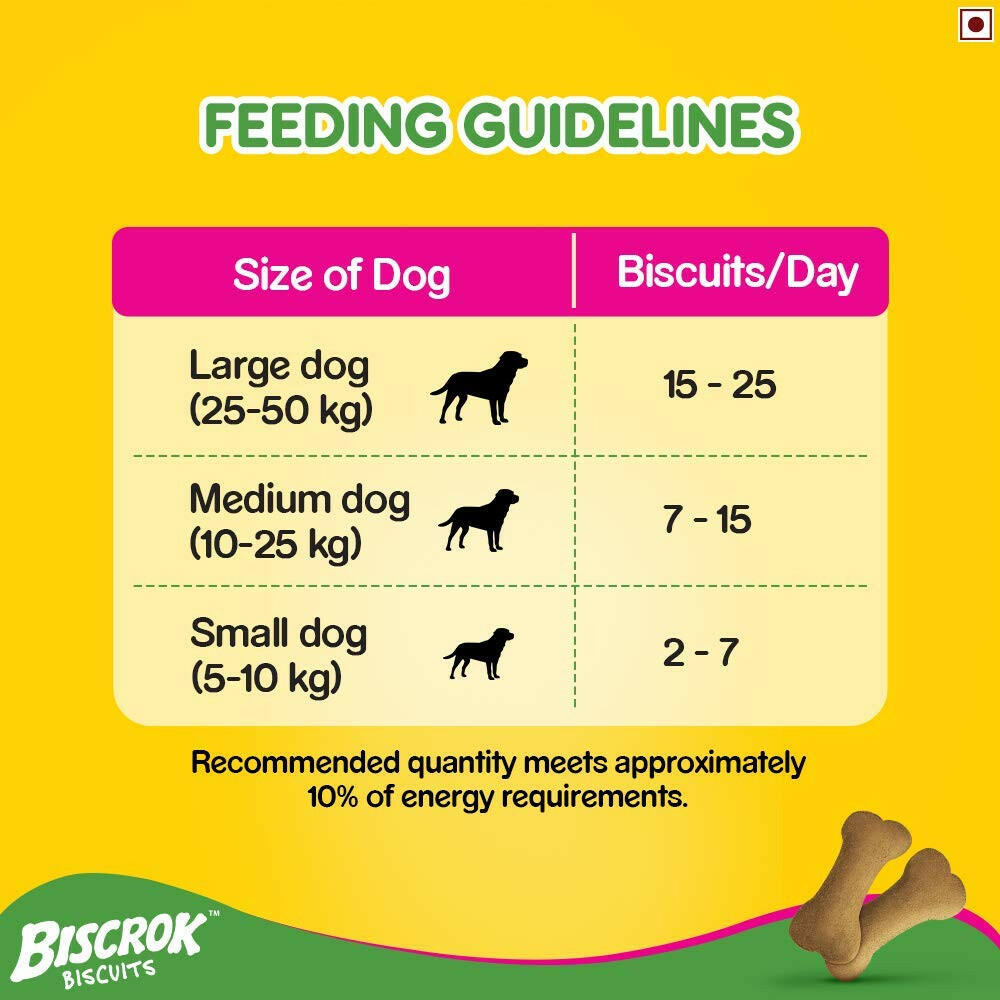 Pedigree Biscrok Dog Biscuit, Chicken & Milk Flavour – 500g.