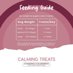 Fullr Calming Cold Pressed Dog Treats, 70g (Pack of 1).