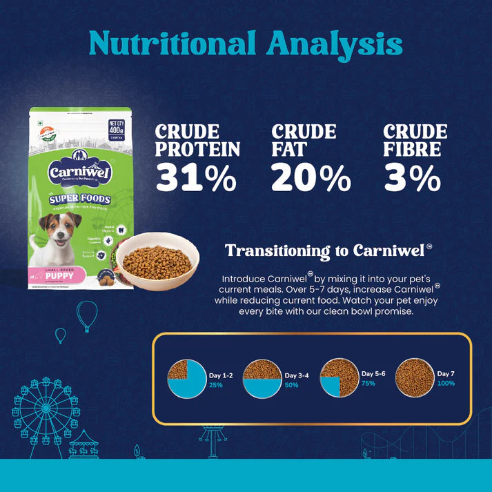 Carniwel with Veg Superfoods, Dry Dog Food for Small Dog, Puppy.