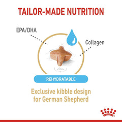 Royal Canin German Shepherd 5+ Adult Dry Dog Food – 3 kg.