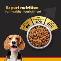 Pedigree PRO Adult Small Breed Dog Food.