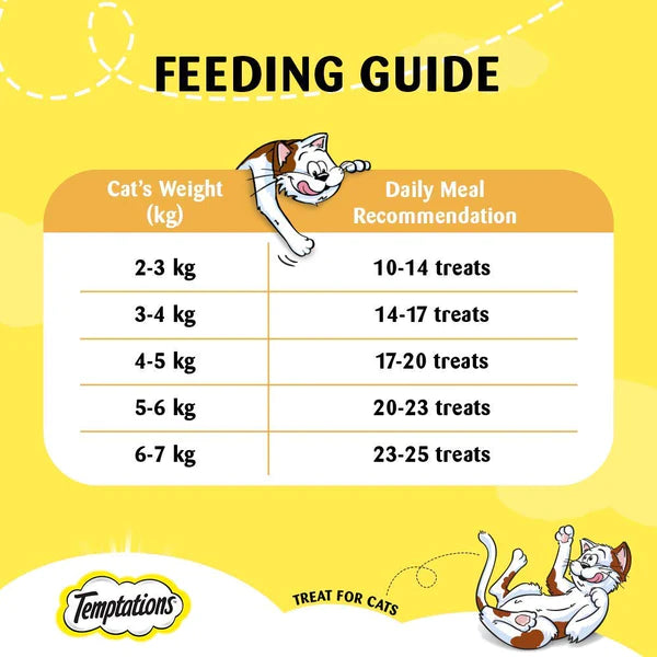 Temptations Cat Treats Tuna Flavor – Tasty & Irresistible.