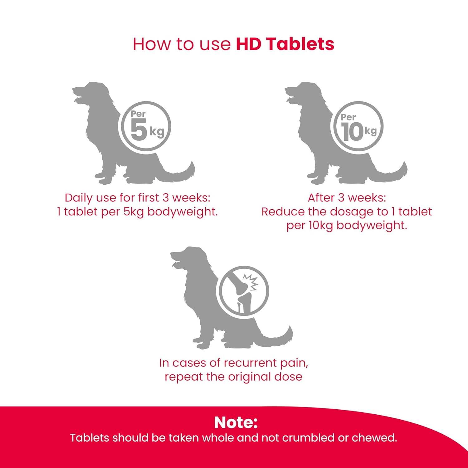 Beaphar HD Dog Joint Supplement - 100 Count.
