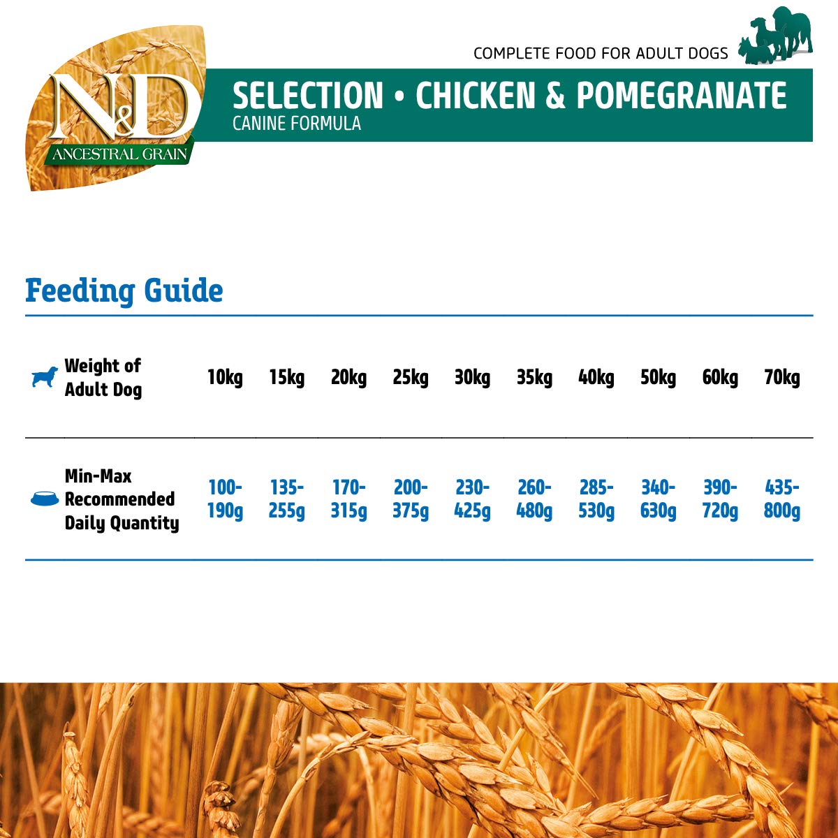 FARMINA Selection Dry Dog Food, Adult Medium & Maxi Breed, 12kg + 3kg Free, Chicken and Pomegranate.