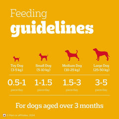 Pedigree Barbecued Chicken Tasty Jerky Dog Treat – 70g.