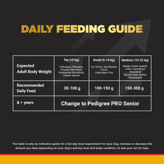 Pedigree PRO Adult Small Breed Dog Food.
