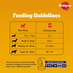 Pedigree Adult Wet Dog Food Chicken & Liver Chunks in Gravy.