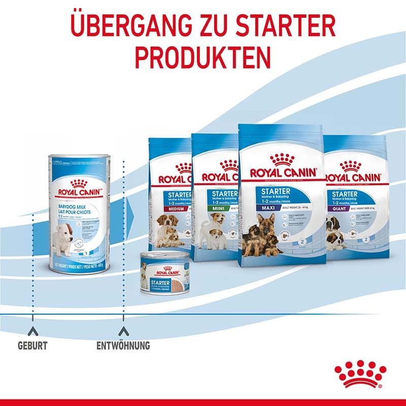 Royal Canin Baby Dog Milk Powder – 300 g.