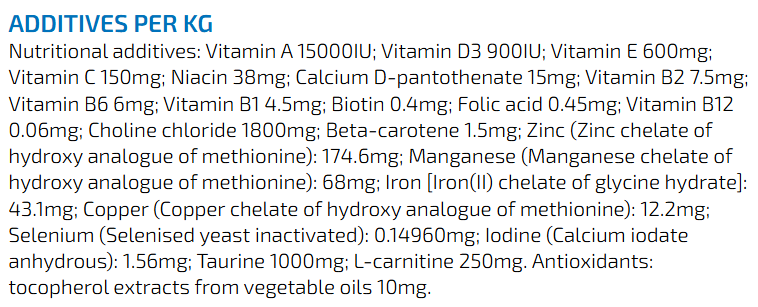 Veterinary recommended dog food for gut health