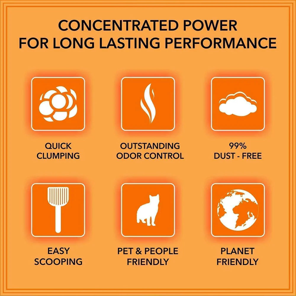 Orange background with icons and text highlighting product features on a cleaning product packaging.
