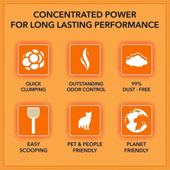 Orange background with icons and text highlighting product features on a cleaning product packaging.