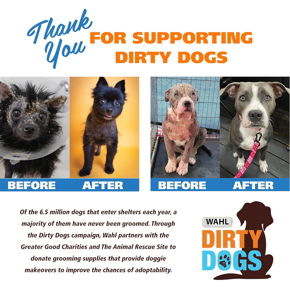 Before and after grooming images of dogs with text thanking supporters for the 'Dirty Dogs' campaign.