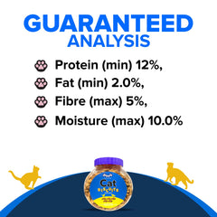 Drools Cat Treat Biscuits – Real Chicken Flavor – 400g Jar.