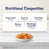 Nutritional composition label with a bowl of food on a white background