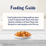 Feeding guide for pet food with a bowl of kibble on a white background