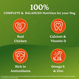 Dog food label highlighting 100% complete and balanced nutrition with icons for real chicken, calcium & vitamin D, antioxidants, and omega 6 & zinc on a green background.