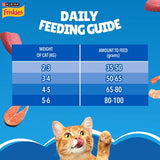 Purnia Friskies Seafood Cat Dry Food