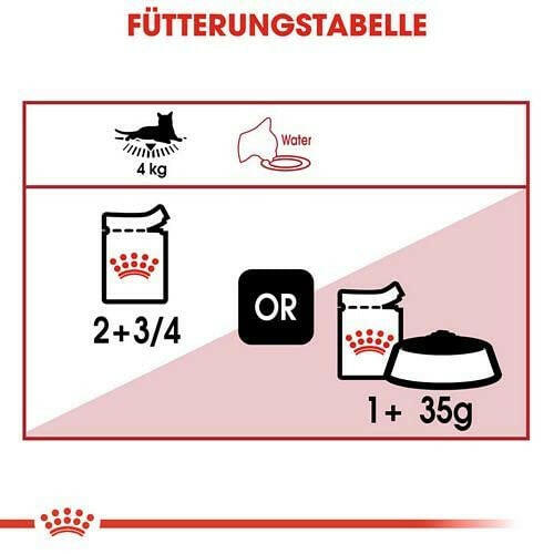 Royal Canin Instinctive Adult Gravy Cat Wet Food.