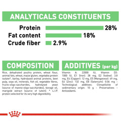 Royal Canin Maxi Digestive Care Dog Dry Food.