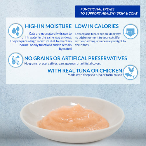 Bowl of cat food with nutritional information on a light blue background