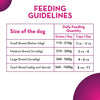 Maxi Adult Chicken and Liver Dog Dry Food.