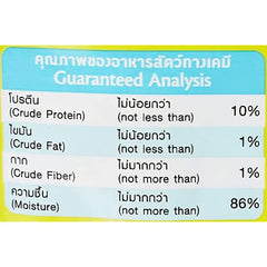 Guaranteed analysis label for pet food with protein, fat, fiber, and moisture percentages.