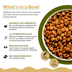 Dog food bowl with text highlighting product features on a white background