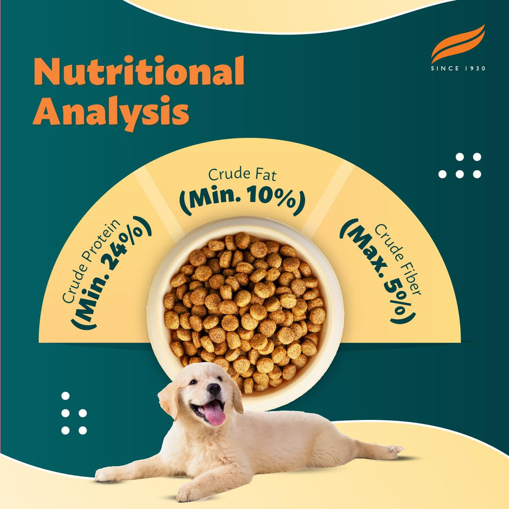 Dog food packaging with nutritional analysis chart and a smiling dog on a green background