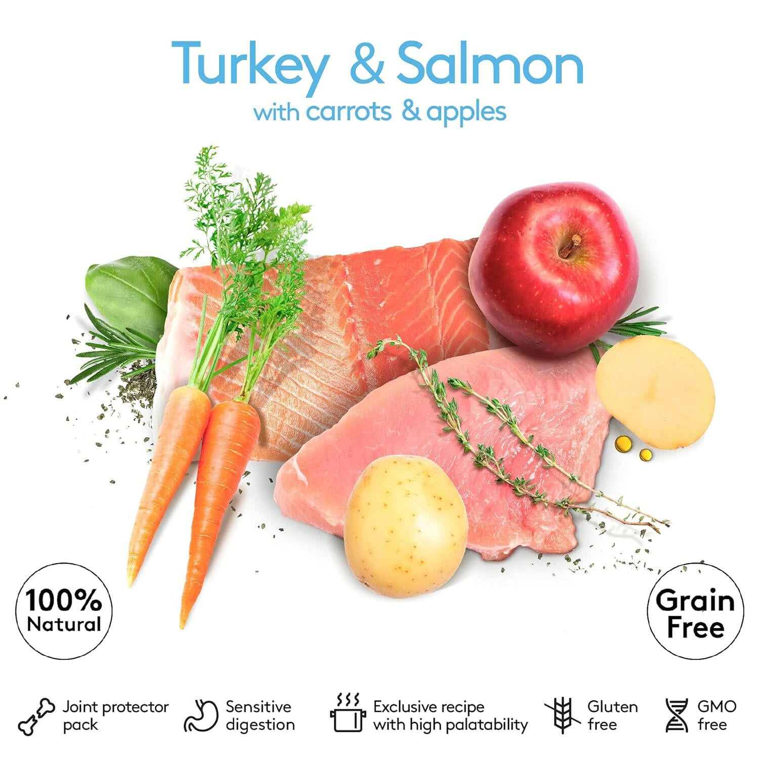 Food for puppies, Dibaq, omega-3s for skin.