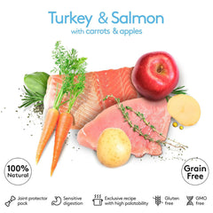 Food for puppies, Dibaq, omega-3s for skin.