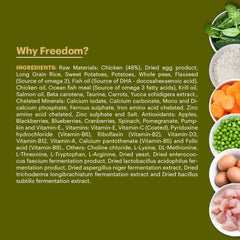 Product label with ingredients list on a green background, featuring images of food items.
