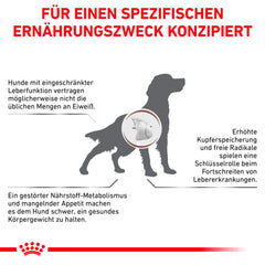 Dog nutrition label with text and a silhouette of a dog wearing a heart-shaped tag.